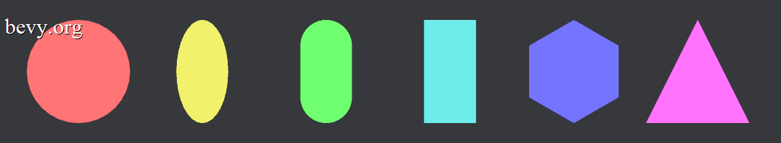 An example with 2D mesh shapes
