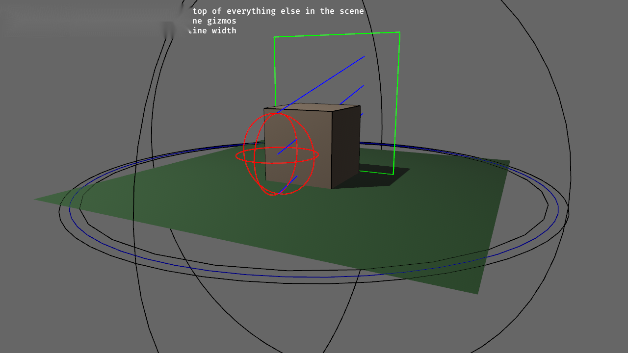 3d gizmos