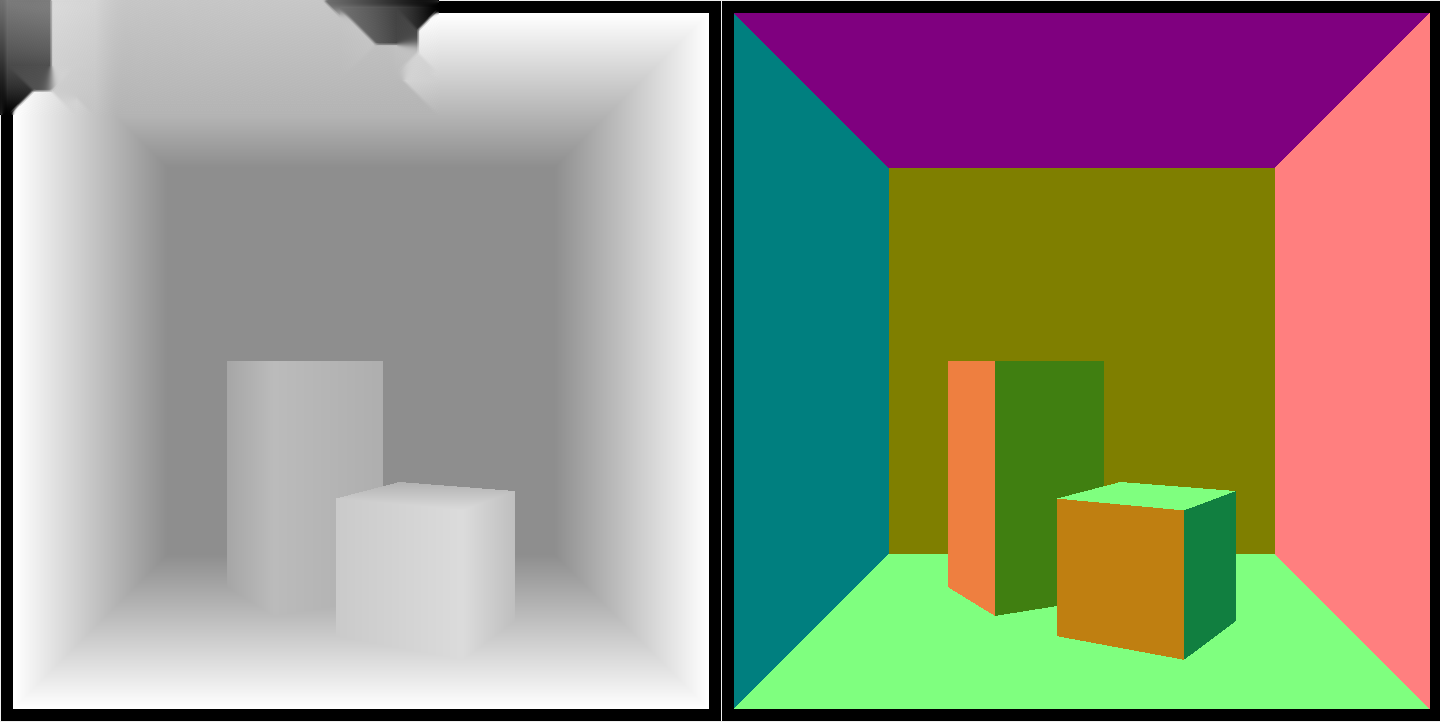 Edge detection prepass