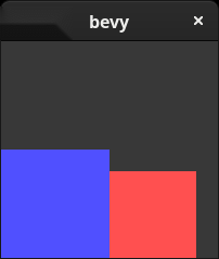 relative positioning