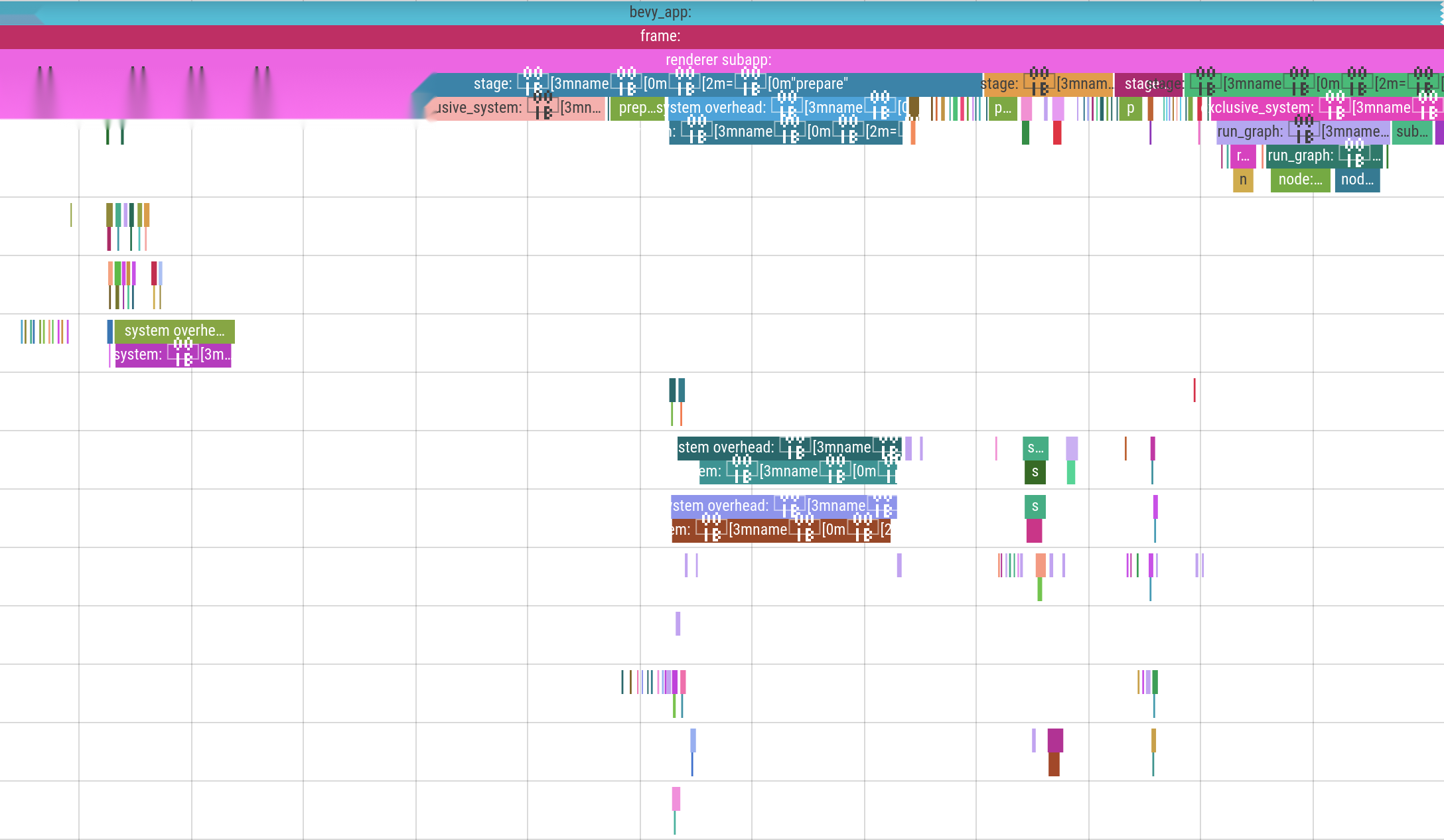 render app profiling