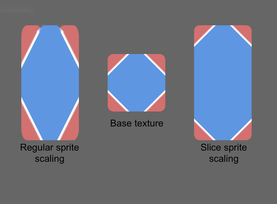 Stretched Vs Sliced texture