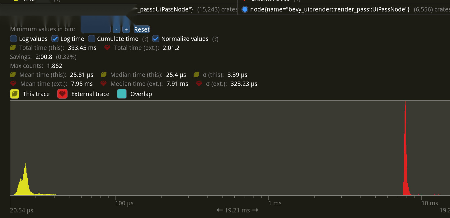 ui profile