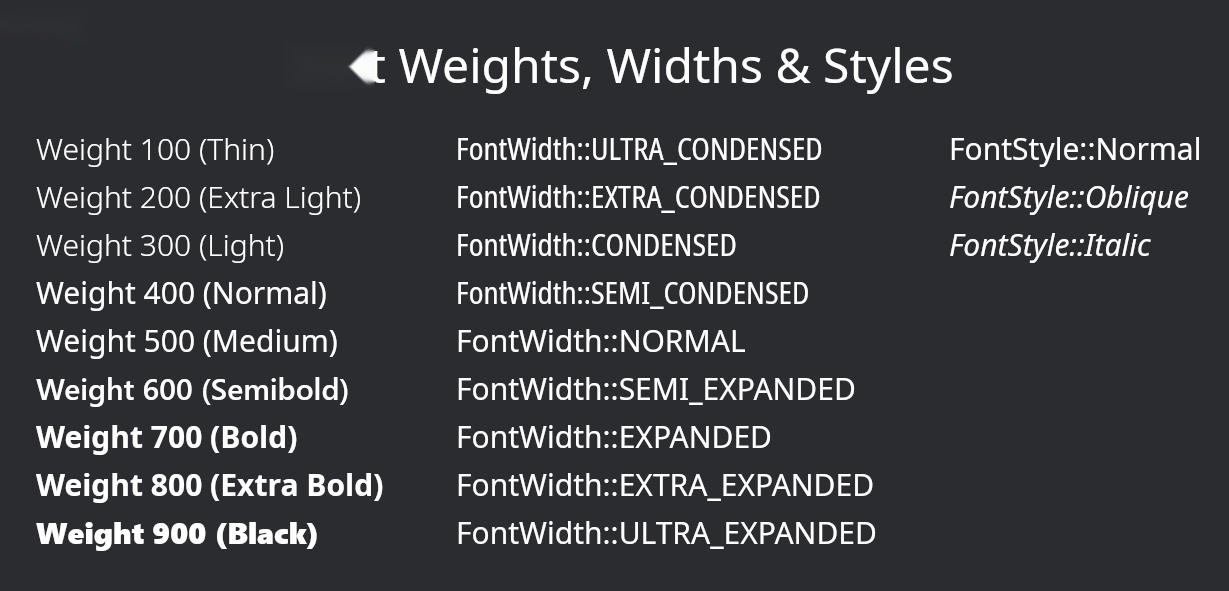 variable font properties